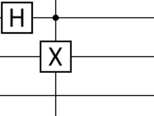 Quantum Computing Lab