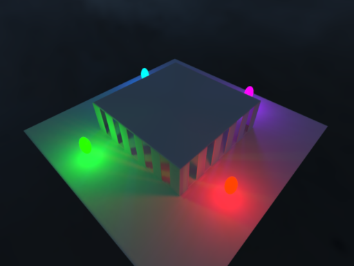 TestVolumes