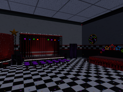 FFPS Stages