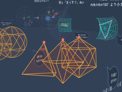 曲がった空間入門 An Introduction to Curved Spaces