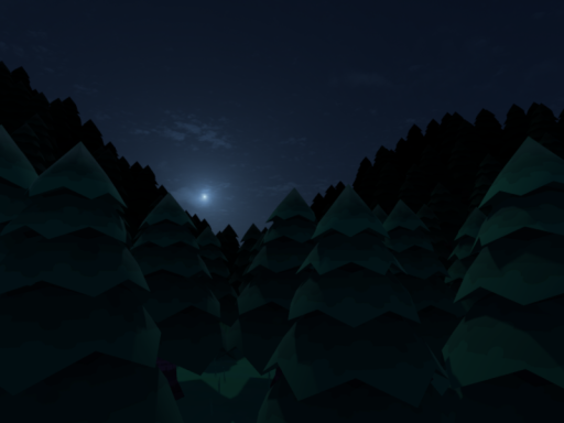 Werewolf Avatar World
