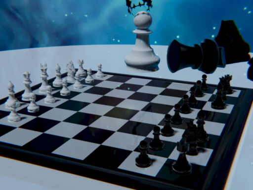 MMD test