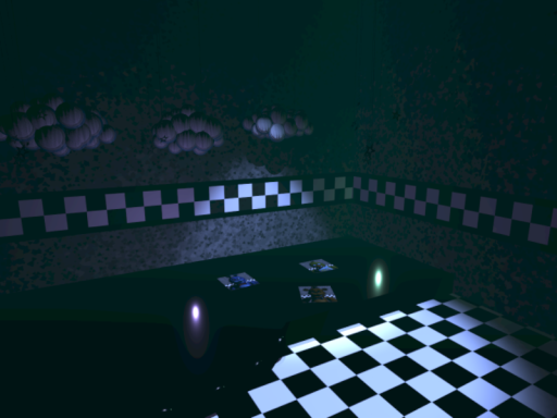 （No more updates） Accurate FNaF 1 Stage