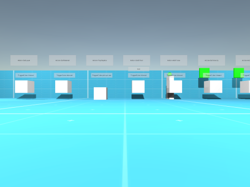 Test-Sample World