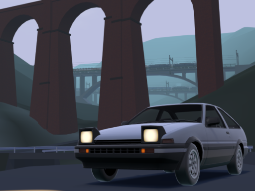 Usui Pass Virtual
