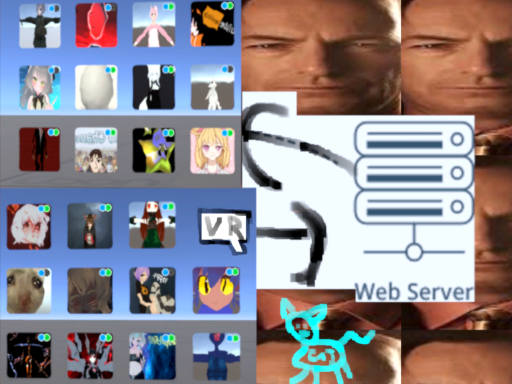 Remote String Avatar Loading