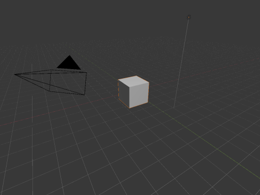 The Default Cube