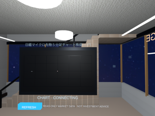 TAK1123 Trader Room