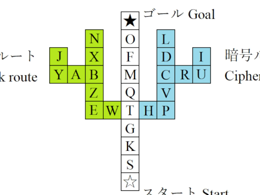 謎解き⁄Riddle 'ALPHABET'