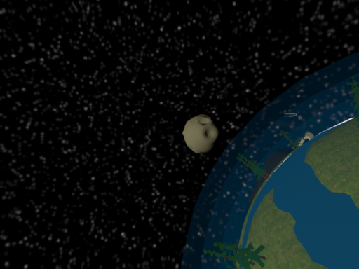 Atlas' System