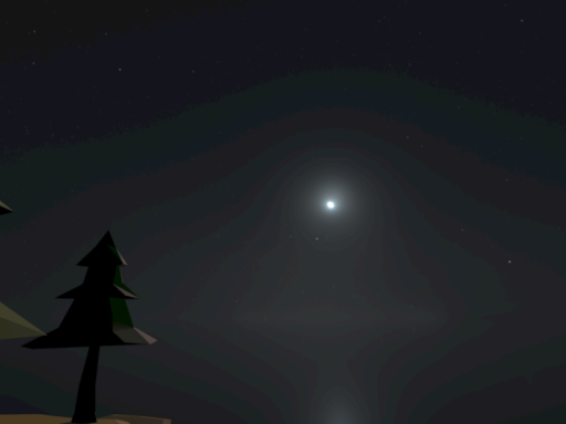 Void Isle