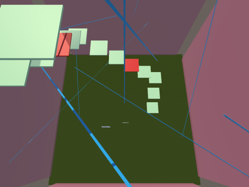 FlyWorldTest＆Trainning
