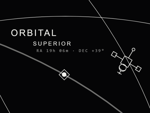 Orbital Superior