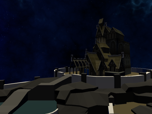 Skyrim avatar World