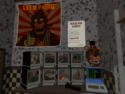 Stylized Fnaf Map