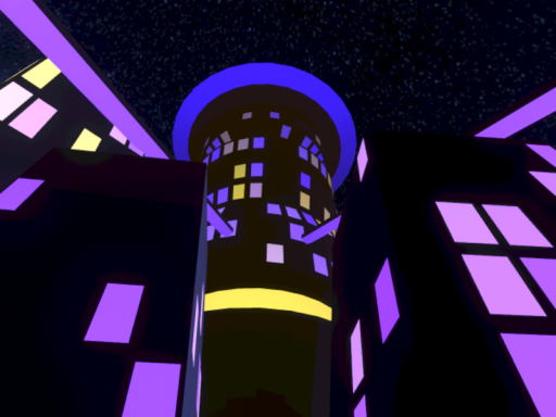 environment test