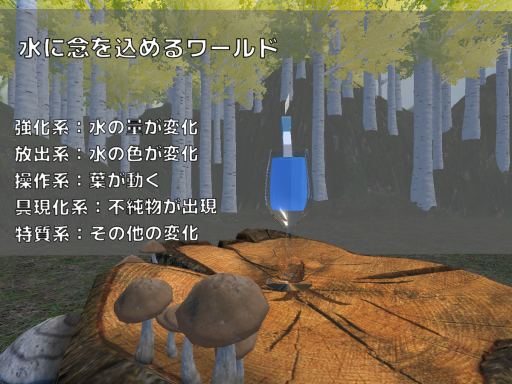 水に念を込めるワールド