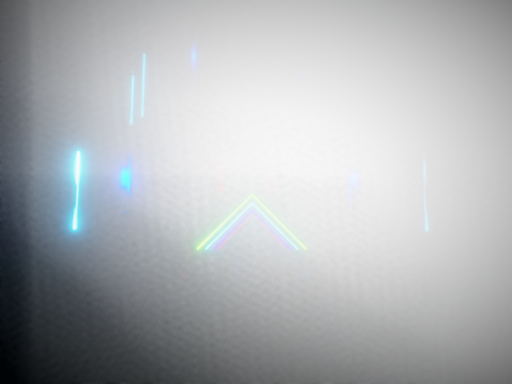 GHC Dimensions