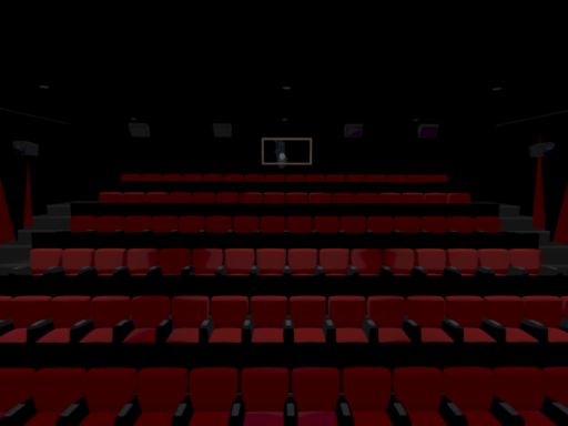 Audio Engineering theater midterm